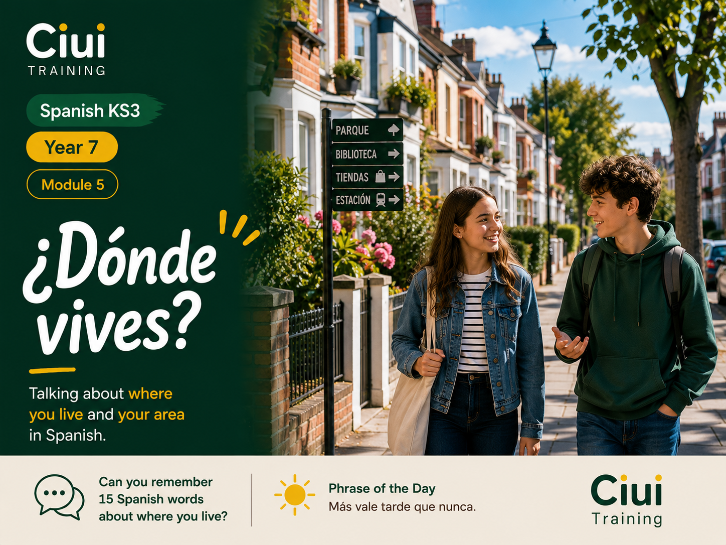 Spanish KS3 — ¿Dónde vives? (Year 7, Module 5)
