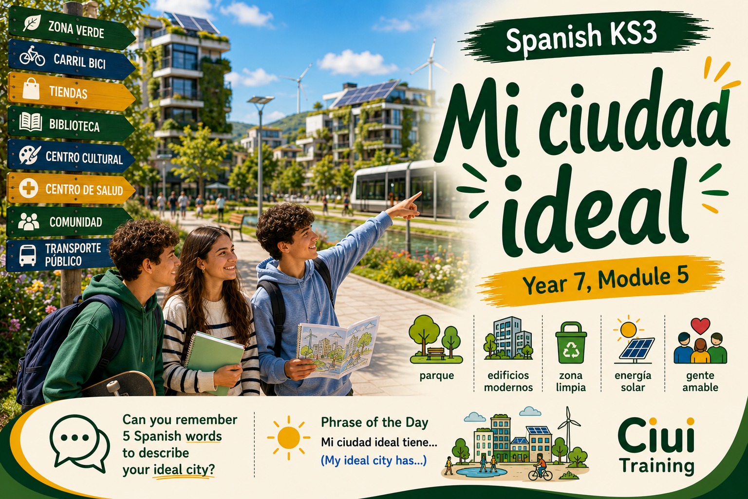 Spanish KS3 — ¿Dónde vives? (Year 7, Module 5) — Ciui Training