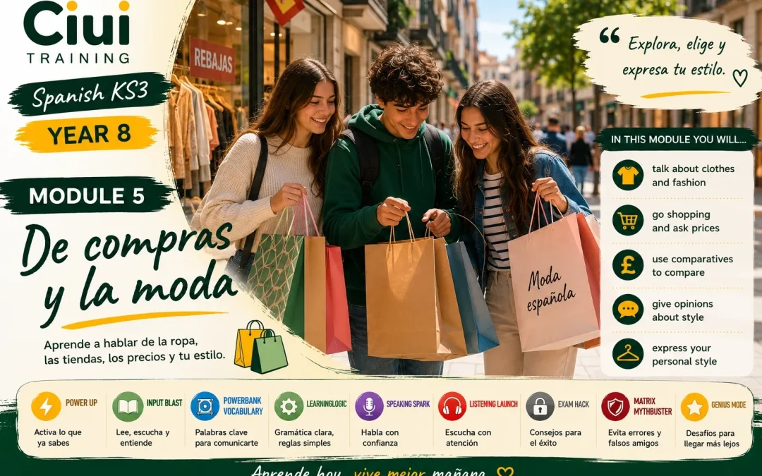 Spanish KS3 Year 8 — De compras y la moda