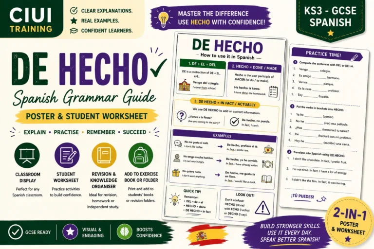 De Hecho worhsheet - Ciui Training