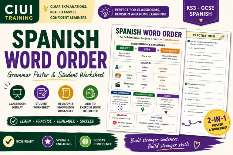 Spanish Word Order - Ciui Training